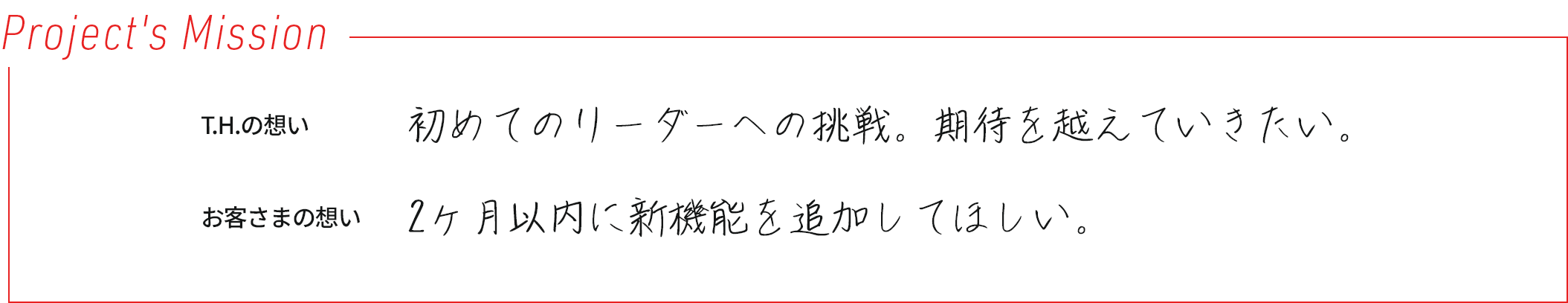 プロジェクトミッションの画像