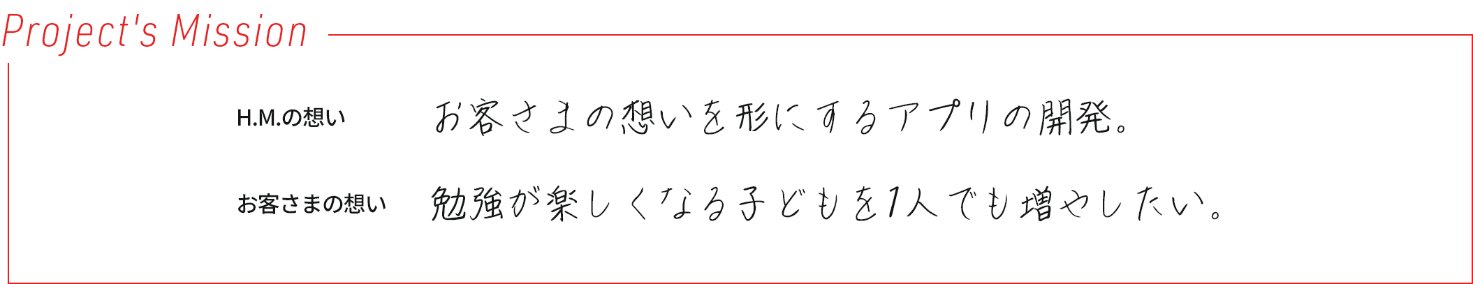 プロジェクトミッションの画像