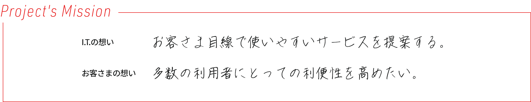 プロジェクトミッションの画像