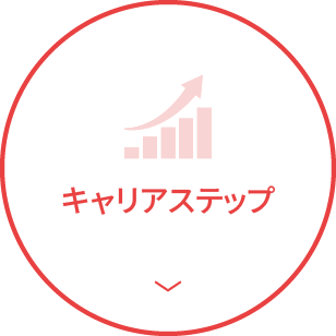 キャリアステップ